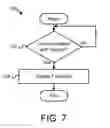 Fig. 08 - Control of a mobile device