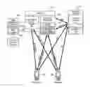Fig. 01 - System and method for the distribution and use of presence information