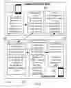 Fig. 07 - SYSTEMS AND METHODS TO REMOTELY RESTRICT THE USE OF MOBILE DEVICE