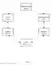 Fig. 08 - SYSTEMS AND METHODS TO REMOTELY RESTRICT THE USE OF MOBILE DEVICE