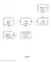 Fig. 09 - SYSTEMS AND METHODS TO REMOTELY RESTRICT THE USE OF MOBILE DEVICE
