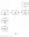 Fig. 11 - SYSTEMS AND METHODS TO REMOTELY RESTRICT THE USE OF MOBILE DEVICE