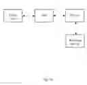 Fig. 14 - SYSTEMS AND METHODS TO REMOTELY RESTRICT THE USE OF MOBILE DEVICE
