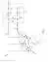 Fig. 02 - Autonomous enhanced node B