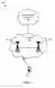 Fig. 02 - Systems, methods, and devices for application aware access control for communication on a mobile network