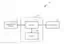 Fig. 01 - Method and apparatus for implementing a task plan including transmission of one or more test messages