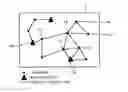 Fig. 01 - Calculation methods and calculation devices