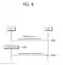 Fig. 09 - Method for measuring and reporting CSI-RS in wireless communication system, and apparatus for supporting same