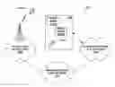 Fig. 01 - METHOD AND APPARATUS FOR UNPLANNED DEPLOYMENT OF BASE STATIONS