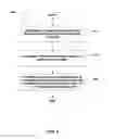 Fig. 05 - METHOD AND APPARATUS FOR UNPLANNED DEPLOYMENT OF BASE STATIONS