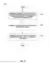 Fig. 06 - METHOD AND APPARATUS FOR UNPLANNED DEPLOYMENT OF BASE STATIONS