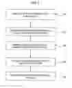 Fig. 06 - APPARATUS AND METHOD FOR REMOVING PATH MANAGEMENT