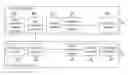 Fig. 01 - Channel negotiation method, device, and system