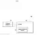 Fig. 09 - Method and apparatus for managing congestion in wireless communication system