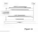Fig. 20 - Communication system
