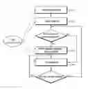 Fig. 01 - Method and user equipment for performing measurement on cell
