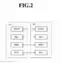 Fig. 03 - Method and user equipment for performing measurement on cell