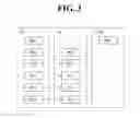Fig. 04 - Method and user equipment for performing measurement on cell