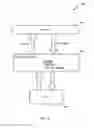 Fig. 06 - Profile based discovery engine configurations for neighborhood aware Wi-Fi networks