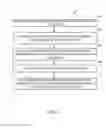 Fig. 09 - Profile based discovery engine configurations for neighborhood aware Wi-Fi networks