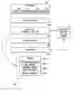 Fig. 01 - Customization of data session retry mechanism in a wireless packet data service network