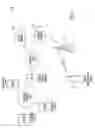 Fig. 02 - Customization of data session retry mechanism in a wireless packet data service network