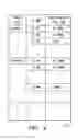 Fig. 06 - Customization of data session retry mechanism in a wireless packet data service network