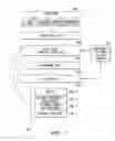 Fig. 07 - Customization of data session retry mechanism in a wireless packet data service network