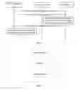Fig. 04 - Method and device for notifying wireless access point service virtual provider