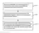 Fig. 01 - WLAN RADIOMAP WITH ACCESS POINTS UNIQUELY IDENTIFIED BY COMBINATION OF BSSID AND MCC