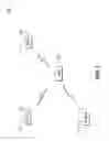 Fig. 02 - Implicit DRX cycle length adjustment control in LTEACTIVE mode