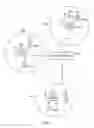 Fig. 02 - Mobile communications system, network element and method
