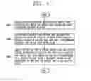 Fig. 06 - Mobile terminal and control method thereof