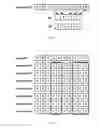 Fig. 03 - Methods and apparatuses for determining transmission power and providing information for power determination