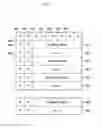 Fig. 06 - Method of efficiently reporting user equipment transmission power and apparatus thereof
