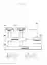 Fig. 07 - Method of efficiently reporting user equipment transmission power and apparatus thereof