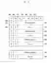 Fig. 06 - Method of efficiently reporting user equipment transmission power and apparatus thereof