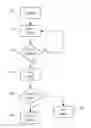 Fig. 01 - Luggage tracking method and apparatus