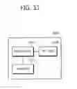 Fig. 12 - Method for processing data associated with location area update in a wireless communication system