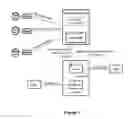 Fig. 02 - Method and a system for assigning radio resources to small cells in 3GPP networks