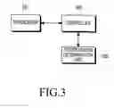 Fig. 04 - METHOD AND APPARATUS FOR MANAGING PAIRING BETWEEN MOBILE STATIONS IN WIRELESS COMMUNICATION SYSTEM
