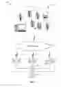Fig. 02 - EXCHANGING DATA ASSOCIATED WITH A COMMUNICATION SESSION WITHIN A COMMUNICATIONS SYSTEM