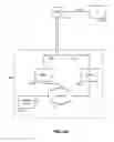 Fig. 03 - EXCHANGING DATA ASSOCIATED WITH A COMMUNICATION SESSION WITHIN A COMMUNICATIONS SYSTEM