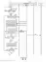 Fig. 06 - EXCHANGING DATA ASSOCIATED WITH A COMMUNICATION SESSION WITHIN A COMMUNICATIONS SYSTEM