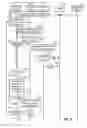 Fig. 12 - EXCHANGING DATA ASSOCIATED WITH A COMMUNICATION SESSION WITHIN A COMMUNICATIONS SYSTEM