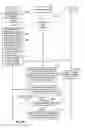 Fig. 29 - EXCHANGING DATA ASSOCIATED WITH A COMMUNICATION SESSION WITHIN A COMMUNICATIONS SYSTEM
