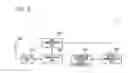 Fig. 09 - Wireless communication system, wireless communication method, mobile station device, base station device, program, and recording medium