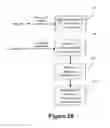 Fig. 15 - Method for cancelling downlink interference in a LTE-advanced network