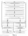 Fig. 03 - Distributed channel selection for wireless networks