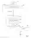 Fig. 05 - Apparatuses, methods and computer program products related to improvements in autonomous denial prohibition mechanisms